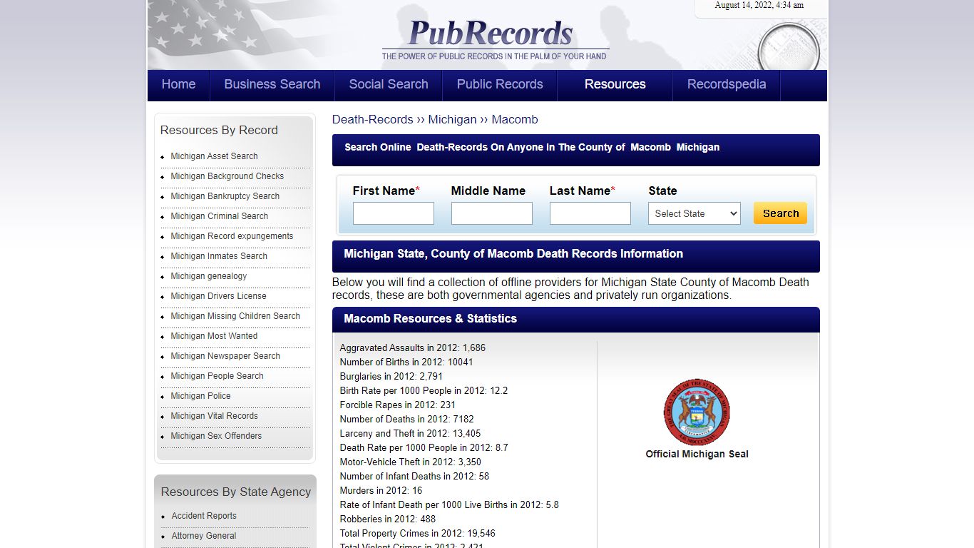 Macomb County, Michigan Death Records